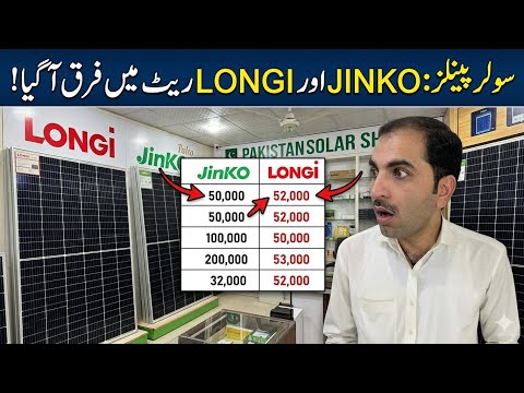 Latest Solar Panel Prices 2026 | Jinko, Longi, Canadian Solar Rates in Pakistan, India, UAE & Saudia